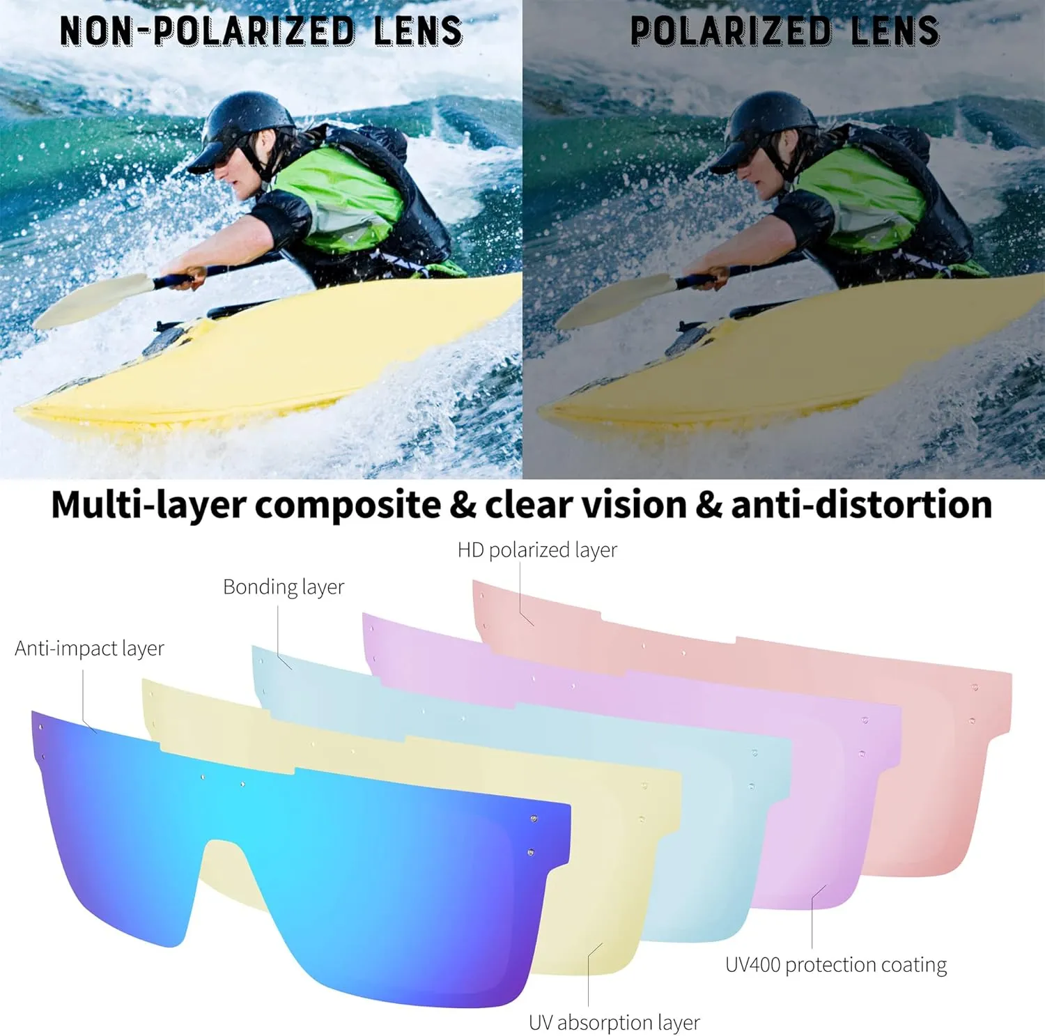 FEISEDY Men Sunglasses Polarized Oversized Square Flat Top Cycling Running Fishing Golf Hiking Sports B2990
